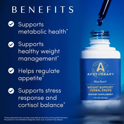 Apothékary | Blue Burn™ Metabolic Tincture