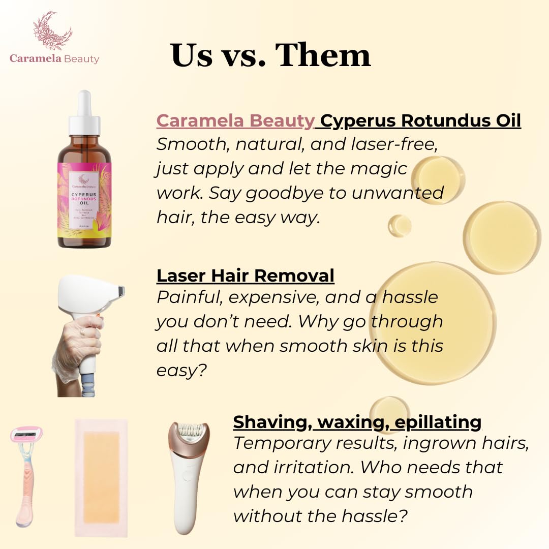 Caramela Beauty | Pure Cyperus Rotundus Body Oil