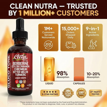 Vitality Labs | 7-in-1 Berberine & Ceylon Cinnamon Complex (120 Capsules)